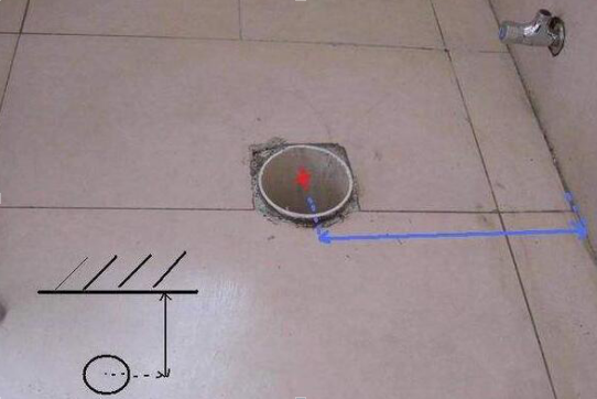 馬桶坑距怎么量