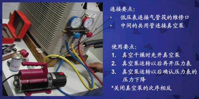 安裝新空調(diào)應(yīng)該注意什么