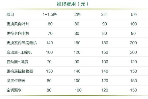 �B�T���Ŀ��{(di��o)�S�޶����X �B�T���Ŀ��{(di��o)���ϾS���Ԓ