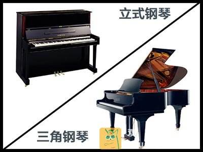 ��ٰ��\(y��n)��Ҫע��ʲô?���Ҫ��ô���\(y��n)�����_?