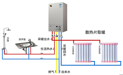 上海金山壁掛爐維修電話號碼_修不好不收費