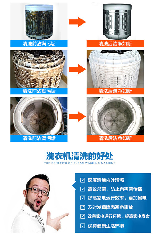 �|ݸ�x��ϴ�C(j��)��ϴ����(w��)�r(ji��)��_ϴ�øɃ�